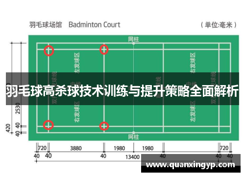 羽毛球高杀球技术训练与提升策略全面解析